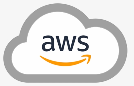AWS